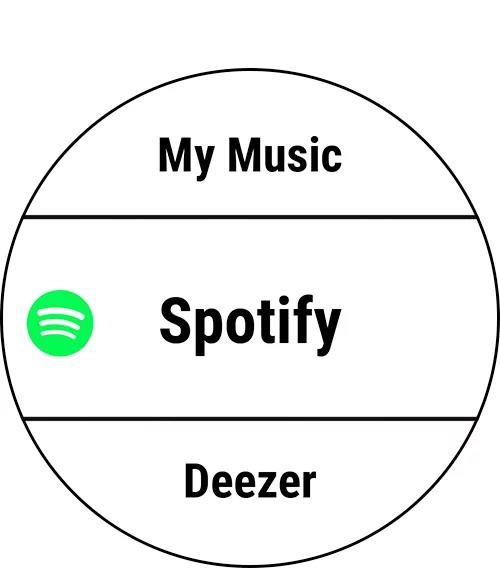 Neem jouw muziek mee