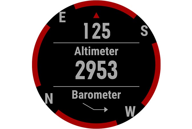 bartometer