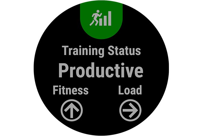 training